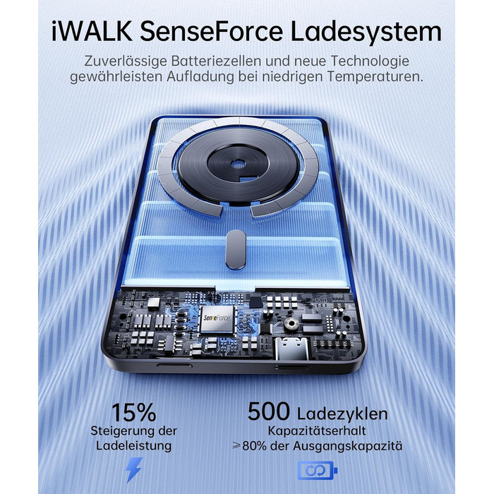 iWALK Powerbank MagSafe 5000mAh з LED-дисплеєм (Сірий) - Бездротова зарядка для iPhone 17/16/15/14/13/12