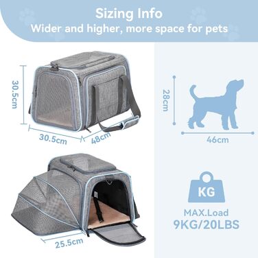 Транспортна сумка для кота Petsfit, зелена, S, двостороння (сіро-блакитна), розширювана, з підстилкою з флісу