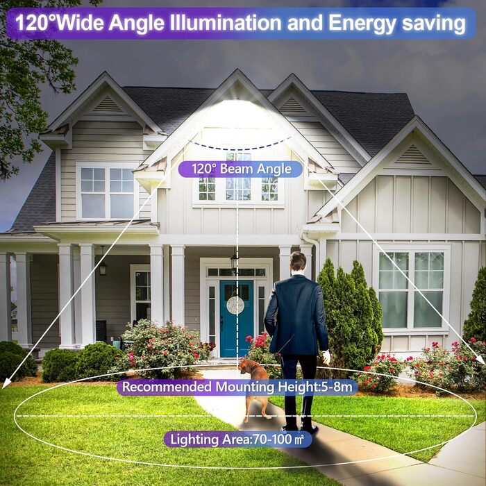 LED Floodlight Outdoor 100W, Floodlight Outdoor 10000LM, Waterproof Outdoor Spotlight IP67, 6500K Cold White Super Bright LED Spotlight for Warehouse, Garden, Garage, Yard, Factory, Parking Lot