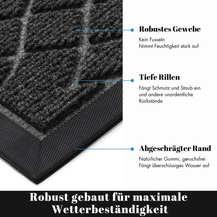 Килимок для вхідних дверей Yimobra, 75x43 см, чорний: миється, вологостійкий, з антиковзаючою основою