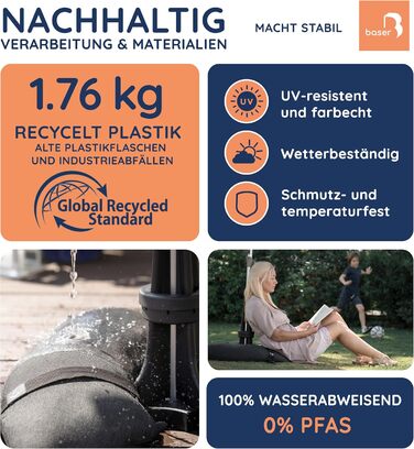 Base umbrella stand with fillable sandbags as weights (30 to 50 kg), for umbrella diameters up to 3.3 m, manufactured in Denmark from recycled material