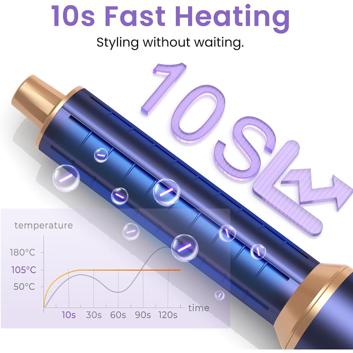 Мультистайлер для волосся 5 в 1 MogaWave Airstyler Airbrush Pro 1000W: фен-щітка, плойка для об'єму та завивки з іонізацією, фіолетовий