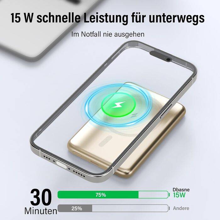 Power Bank MagSafe 5000mAh 20W PD з бездротовою зарядкою, USB-C, для iPhone 16/15/14/13/12 (Золотий)