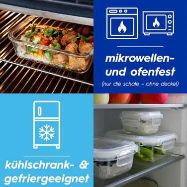 Набір скляних контейнерів для зберігання продуктів Harbour Housewares - 10 шт. з кришками (2 розміри)