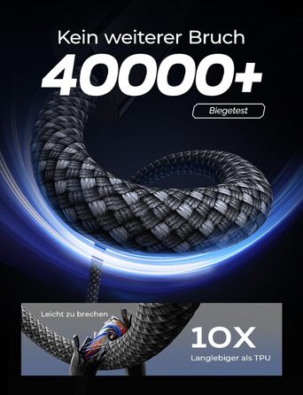 Набір USB-C кабелів LISEN 60W, [4 шт., 0.5м, 1м, 1м, 2м] для iPhone 17 Pro Max, Switch, Samsung Galaxy S25, MacBook, iPad, Xiaomi. Підтримка PD 3.0, швидка зарядка, чорний