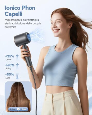 Складаний фен DEWILY Profi: потужний, тихий, для подорожей, сірий. 3 режими нагріву, 1 насадка.