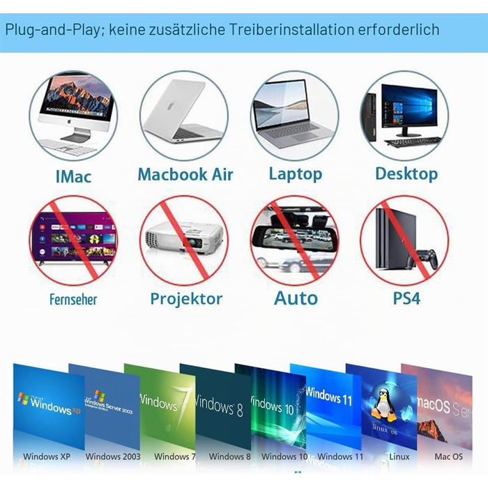 Зовнішній DVD-привід Antika USB 3.0 Type-C, портативний CD/DVD бренер для ноутбука та ПК, підтримка Win11/Win10/MacOS, чорний