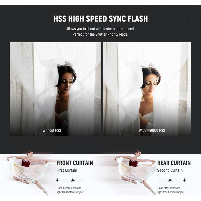 NEEWER NW760-S TTL спалах Blitz Speedlite для камер Sony DSLR, 76Ws GN60, 2.4G, 1/8000s HSS, TCM, 230 спахів, 0.1-2.7s