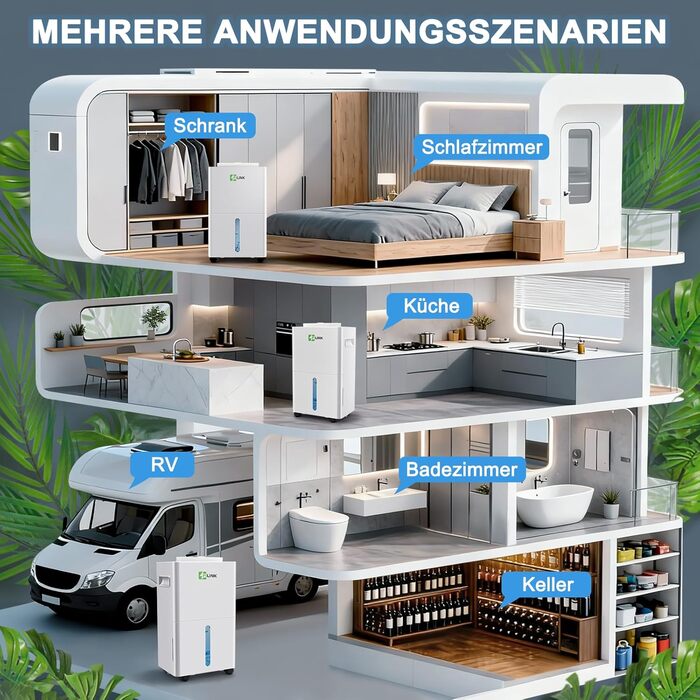 Електричний осушувач повітря 9л/добу, тихий, з дитячим замком, захистом від переливу та авторестартом, для спальні, ванної, підвалу та пральні