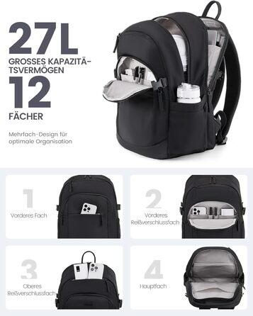 LOVEVOOK Рюкзак для ноутбука 15.6