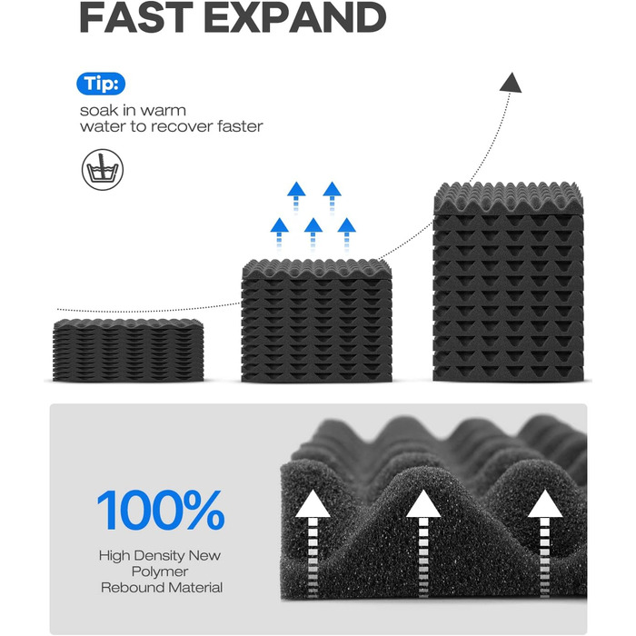 Акустичний шумопоглинаючий поролон самоклеючий, 12 шт, вогнестійкі панелі-піраміди для студії, офісу та дому, 30×30×2,5 см, чорний