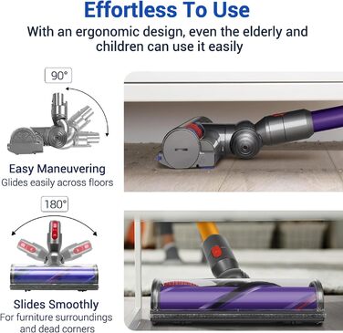 Насадка-турбощітка DAMAIYI для пилососів Dyson V7, V8, V10, V11, V15 - універсальна, для килимів, підлоги, плитки, з прямим приводом
