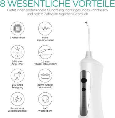 Електрична іригатор VOYOR для очищення зубів, водяний флосер для видалення бактерій та догляду за яснами, IPX7, WF200 (Сірий)