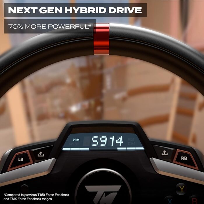 Руль та педалі Thrustmaster T248 Force Feedback для Xbox Series X/S та PC