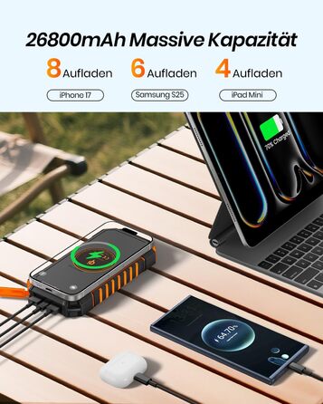 Портативний зарядний пристрій ADDTOP Solar – 26800mAh з сонячною панеллю, USB-C, 3.0A, 4 виходи для смартфонів та планшетів, ліхтар для кемпінгу та відпочинку на природі (Orange)