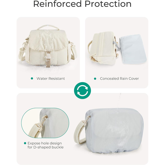 Сумка для камери Bagsmart: DSLR, об'єктиви, аксесуари, ультралегка, компактна, з дощем та ременем для штатива