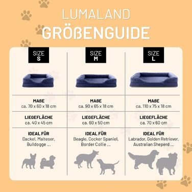 Ортопедичне ліжко для собак Lumaland з корду | Ергономічне собаче ліжко-софа 70x60 см - для маленьких собак | Нековзне дно | Зручна наповнювач та чохол, що можна прати | Корзинка для собак з Memory Foam Cord - Оливковий (Cord - Темно-синій, 90 x 65 см - M