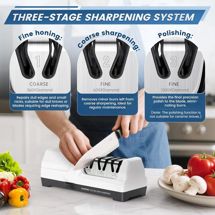 Електричний точило для ножів професійний 3-х ступінчастий з захистом від перегріву, тихий мотор, швидке заточування кухонних ножів (білий)