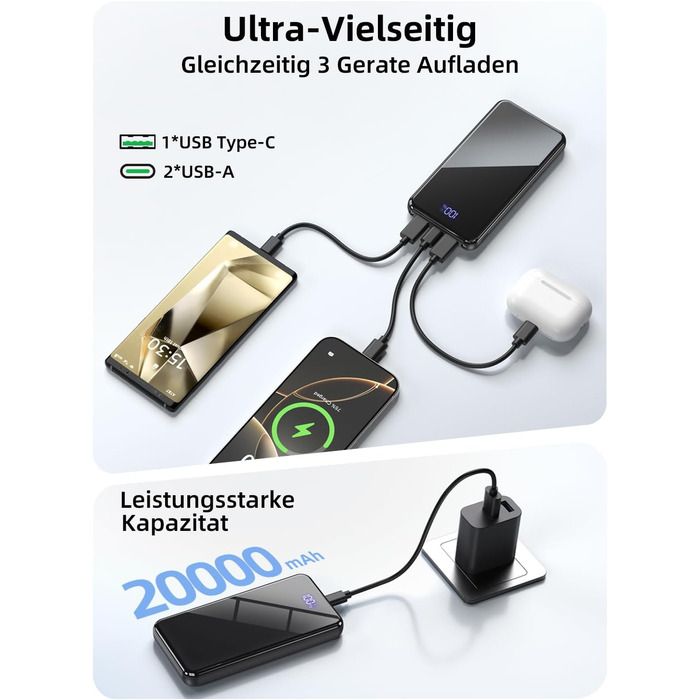 Повербанк 20000mAh з швидкою зарядкою 22.5W, USB-C, LED-дисплеєм та ліхтариком, чорний — для iPhone 17/16/15/14, Samsung Galaxy S25 та інших смартфонів