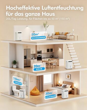 Електричний осушувач повітря з функцією сушіння білизни, тихий, з автоматичним контролем вологості, таймером, шланг 1м, для квартири до 120 м³, гарантія 10 років (20л)