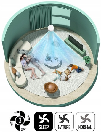 Колонний вентилятор Zilan TOWER FAN COOLER, білий