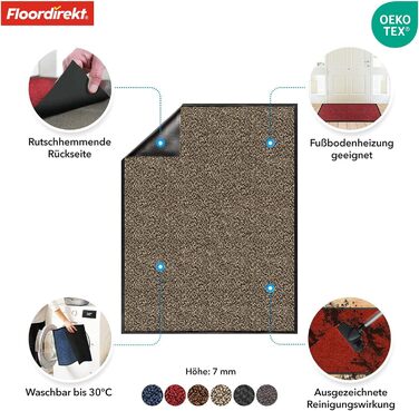 Килимок для порогу etm® Schmutzfangmatte: переможець у співвідношенні ціни та якості, різні розміри, для дому та вулиці (90x150 см, 120x600 см, Охро-чорний)