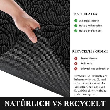 Килимок для дому та вулиці Yimobra, 75 x 43 см, чорний - миючий, неслизький, для входу, тераси, саду