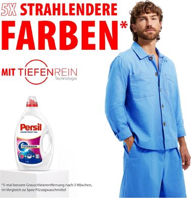 Рідкий пральний засіб Persil Color Ultra Концентрат для кольорових речей, 124 прання
