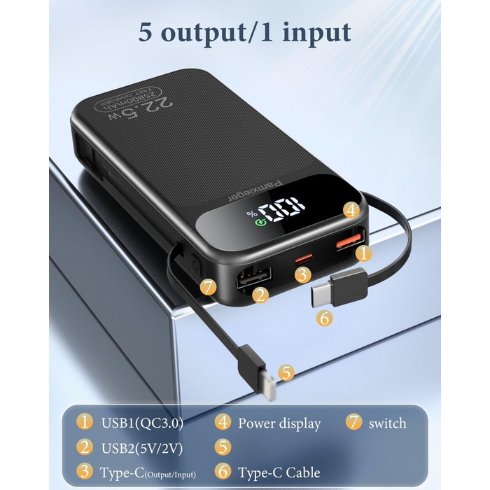 Power Bank 25800mAh 22,5W з LCD дисплеєм: швидка зарядка PD3.0 QC4.0, USB-C вхід/вихід, портативний зарядний пристрій для смартфонів