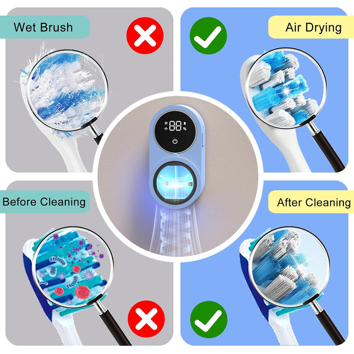 Biodzzs Wall-Mounted Toothbrush Holder and Cleaner, Smart Light Cleaning and Fan Drying, Automatic Rotating Cover, Toothbrush Case with Digital Display, Portable, Blue