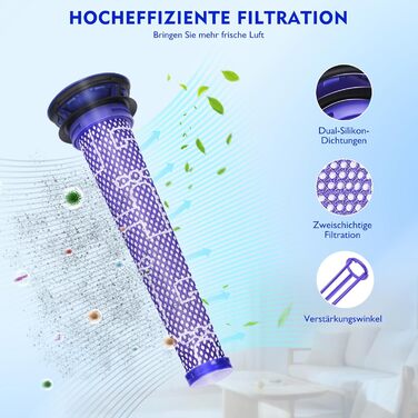 Замінний контейнер для пилососів Dyson V7 V8 SV11 SV10 (967699-01)