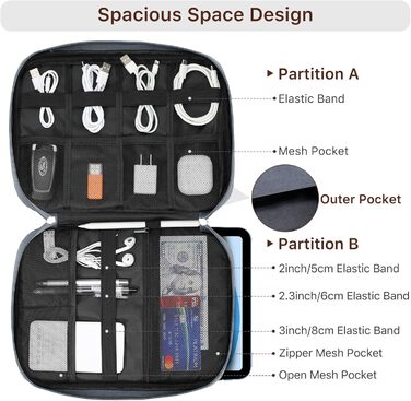 Органайзер для гаджетів Dadanism - універсальна сумка-чохол для планшетів 9-11