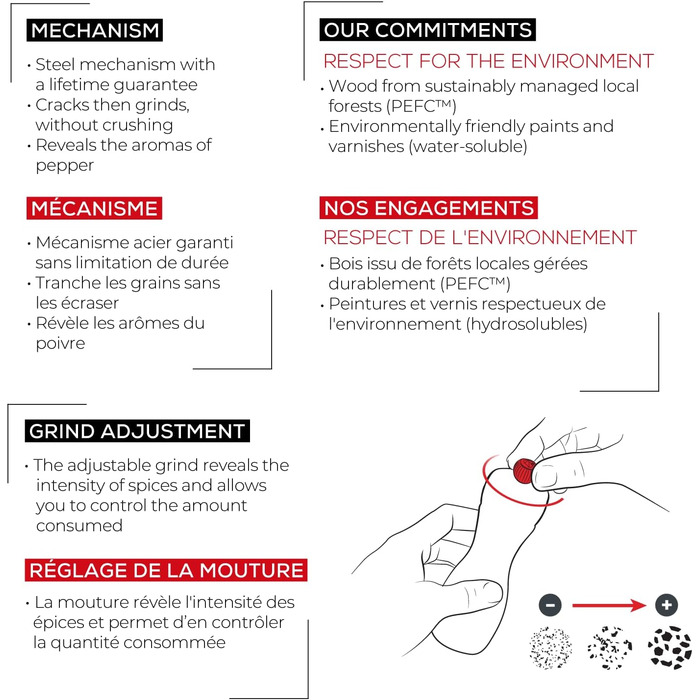 Набір для перекручування солі та перцю Peugeot Tahiti, дерев'яний, білий/чорний, 20 см