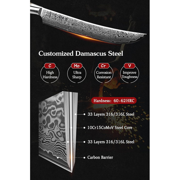 HEZHEN Кухонний ніж Gyuto з дамаської сталі 21 см, VG10, серія Master, професійний, для ресторану та дому