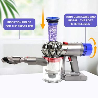 Фільтри для пилососа Dyson V11/V15 (3 шт) - Waitley, сумісні з SV14, SV17, SV22 Detect Animal, Absolute, Extra, Pro, Torque Drive (#970013-02)