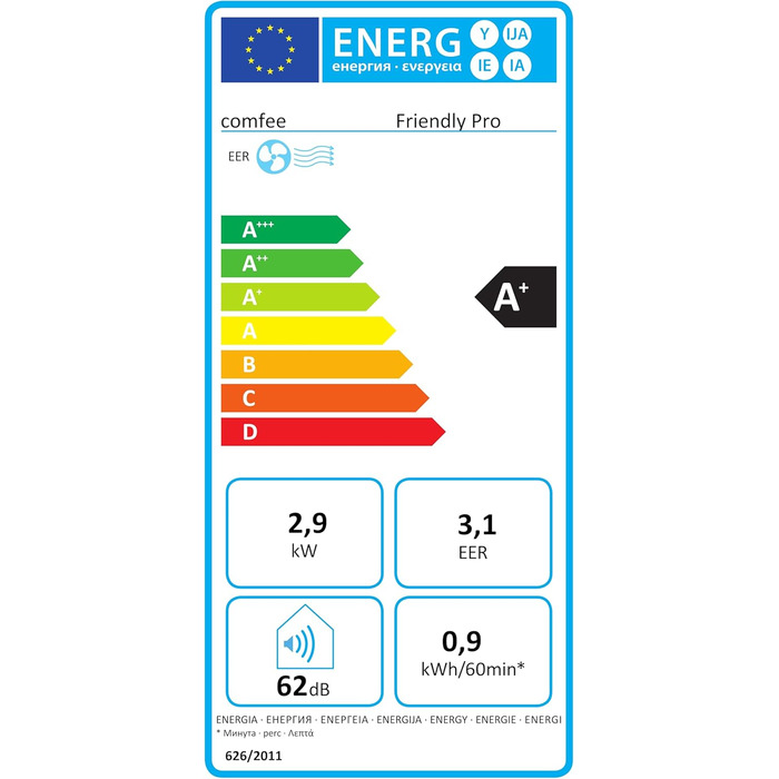 Мобільний кондиціонер Comfee Breezy Cool Pro 2.0, 7000 BTU (2kW), охолодження, вентиляція, осушення, керування через додаток, для приміщень до 68 м³
