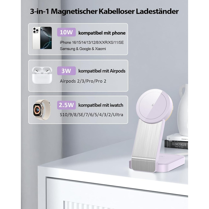 3-в-1 Станція Бездротової Зарядки для iPhone, Apple Watch та AirPods (Біла/Фіолетова)