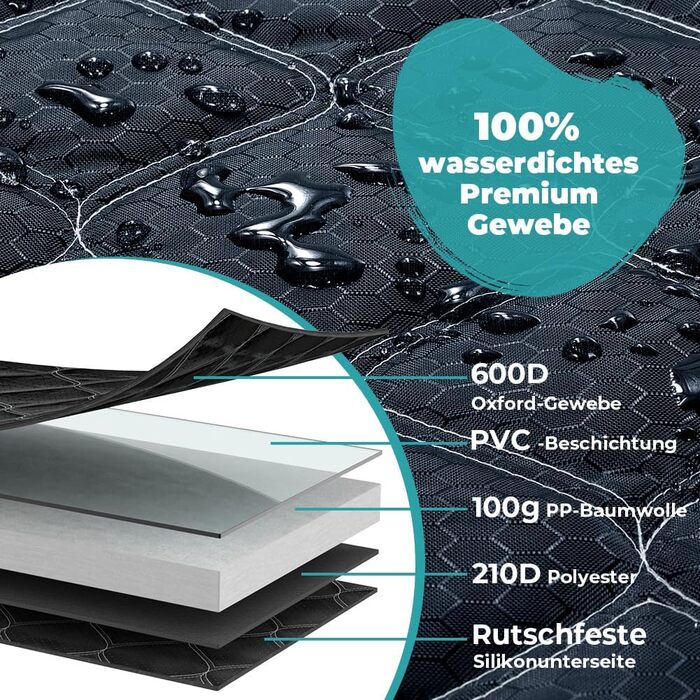 Захисна ковдра для собак у багажник авто KYG, 215x110 см, водовідштовхувальна, антикіготкові властивості, універсальна