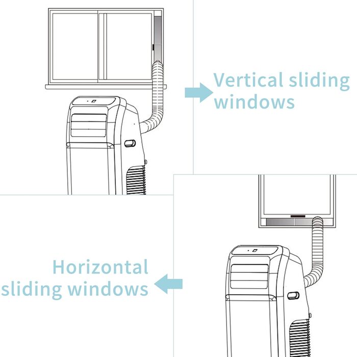Мобільний кондиціонер SHINCO 12000 BTU (3,5 кВт) з виносним шлангом, охолодження, вентиляція, осушення, для приміщень до 90 м³, білий