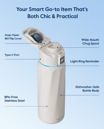 Розумна пляшка для води WATERH Boost з нагадуванням та трекером, 946 мл, нержавіюча сталь, подвійні стінки, широке горлечко, білий колір