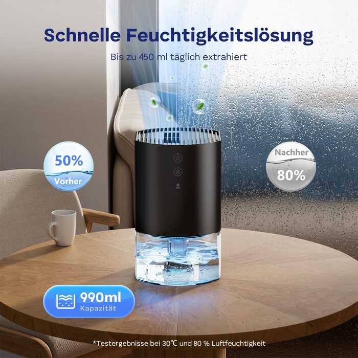 Електричний осушувач повітря GOAMGE 990 мл з LED-підсвіткою для дому, авто, спальні, шафи, ванної кімнати