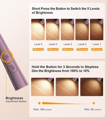 Настільна лампа Gritin для читання, на шию, з 4 кольорами та 5 рівнями яскравості - безступеневе регулювання, захист очей, акумулятор 80 годин, регульована рука, ергономічне світло для читання в ліжку/в'язання/рукоділля (нічне фіолетове)