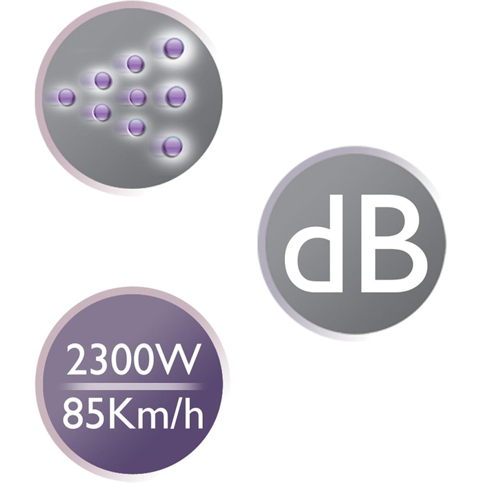 Фен Remington Pro-Air D5210: Іонний, керамічний, з насадкою-дифузором, 2300W