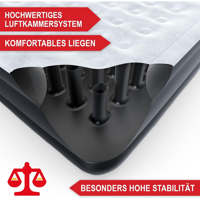 Надувне ліжко самонадувне для 2 осіб - 203 x 152 x 46 см - з електричним насосом - надувне ліжко для гостей, надувається за 3-5 хвилин - вбудована подушка (Чорний)