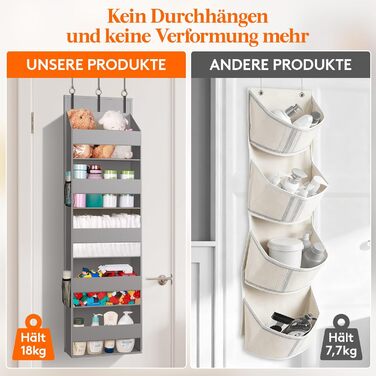 Органайзер для підвішування Lifewit Türorganizer з 5 полицями та 4 кишеньками, сірий, 20 кг
