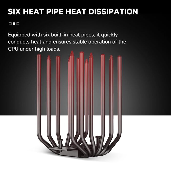 Система водяного охолодження CPU TZMRIT KF620 DGT з дисплеєм температури, 265W TDP, для Intel LGA 1700/1200/115X/1851/1366/2011 та AMD AM4/AM5