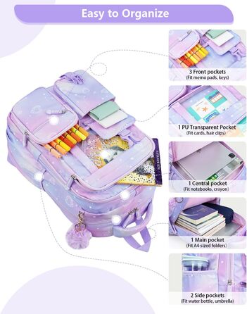 Рюкзак для дівчинки Tanou, 1-4 клас, дитячий шкільний рюкзак, водонепроникний, фіолетовий