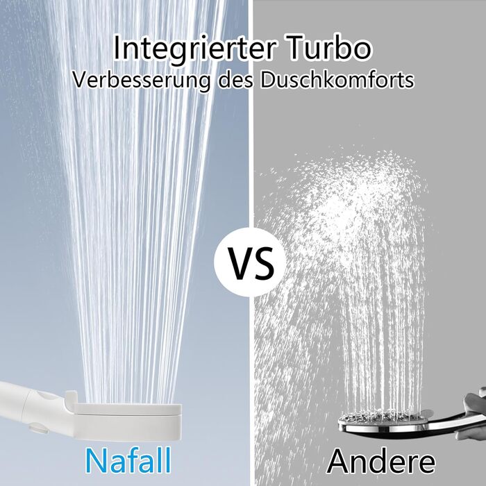 Nafall Shower Head with Filter - High-Pressure Handheld Shower Head with Water Saving Design and 1.5 M Hose, Shower Head with 5 Spray Patterns and Stop Function, Shower Head with Hose, Chrome (White)