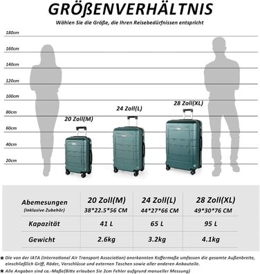 Набір валіз TANTOMI 3 шт. з твердим корпусом ABS+PC – 20/24/28 дюймів, валіза з 4 поворотними колесами та 3-цифровим замком, набір валіз (M-L-XL), світло-темно зелений колір