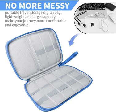 Органайзер для кабелів та аксесуарів A-sky Blue: для подорожей, бізнесу та роботи